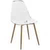ATMOSPHERA Chaise "Taho" Online