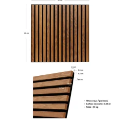 ATMOSPHERA Lot de 2 panneaux décoratifs tasseaux bois Colva Sale