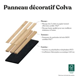 ATMOSPHERA Lot de 4 panneaux décoratifs tasseaux bois Colva Online