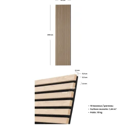 ATMOSPHERA Lot de 3 panneaux décoratifs tasseaux bois Colva