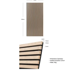 ATMOSPHERA Lot de 3 panneaux décoratifs tasseaux bois Colva Best