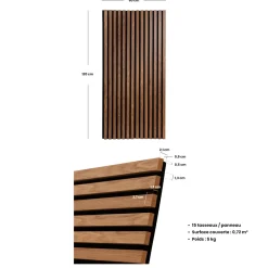 ATMOSPHERA Panneau décoratif tasseaux bois Colva - 120x60x2,1 cm - Effet noyer Best