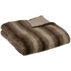 ATMOSPHERA Plaid "Grizzli" fausse fourrure Discount