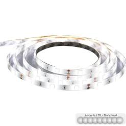 ATMOSPHERA Ruban LED Best